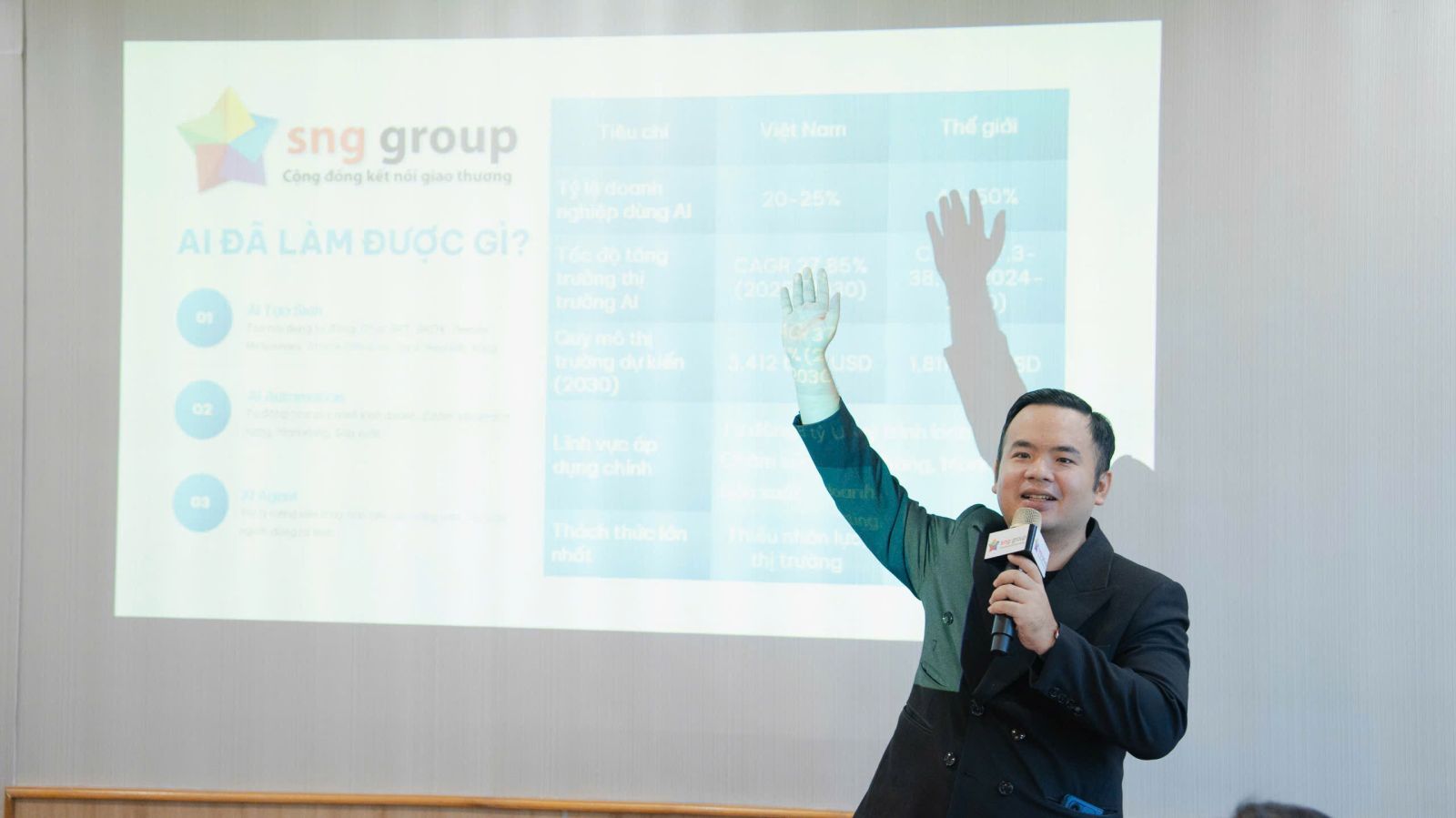 Ông Nguyễn Bá Duy – Tân chủ tịch SNG GROUP Tây Sài Gòn, giám đốc công ty TNHH Tư vấn Thương mại và Dịch vụ CLICK